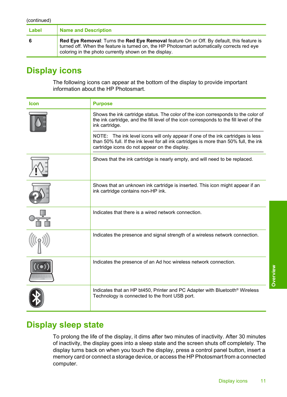 Display icons, Display sleep state, Display icons display sleep state | HP Photosmart D7460 Printer User Manual | Page 12 / 191