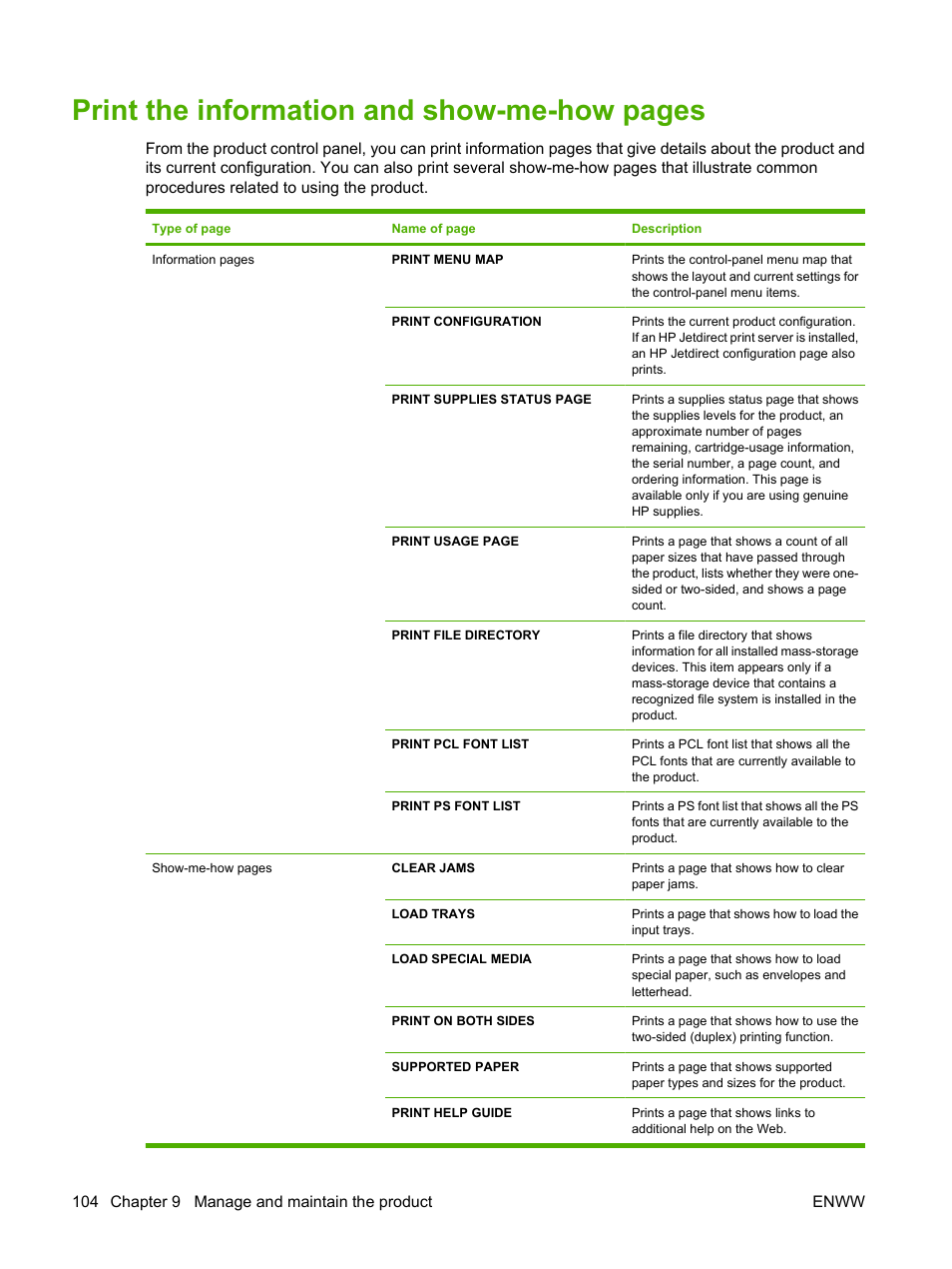 Print the information and show-me-how pages | HP LaserJet P4015 Printer series User Manual | Page 116 / 246