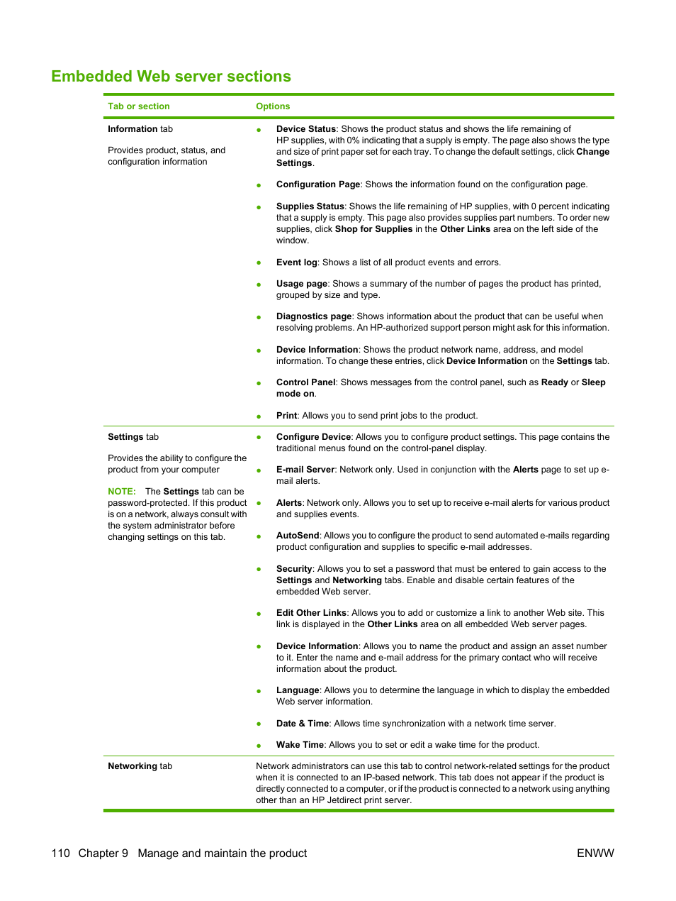 Embedded web server sections, 110 chapter 9 manage and maintain the product enww | HP LaserJet P4015 Printer series User Manual | Page 122 / 246