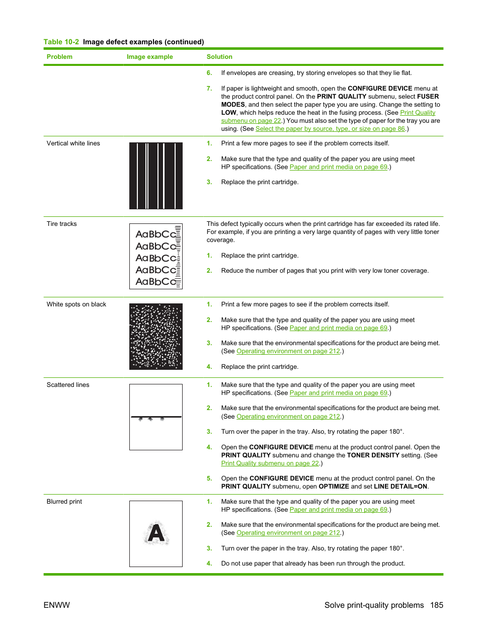 HP LaserJet P4015 Printer series User Manual | Page 197 / 246