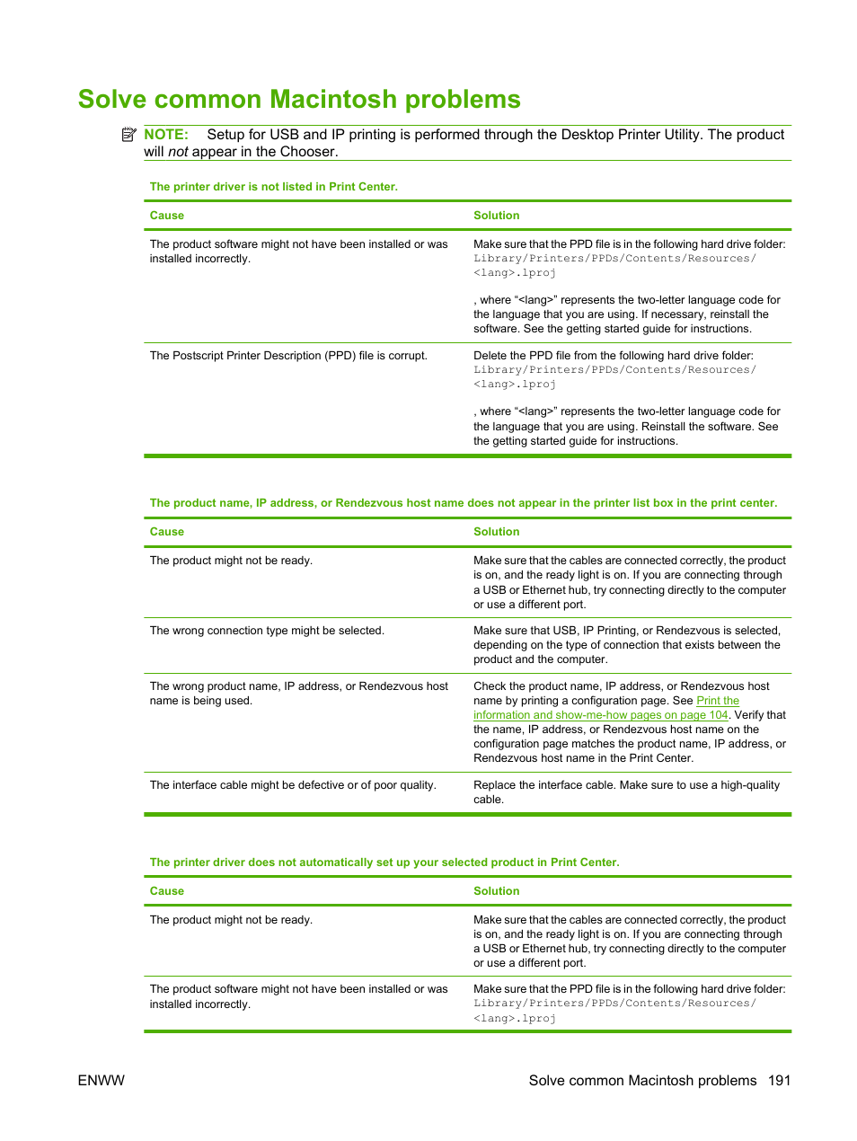 Solve common macintosh problems | HP LaserJet P4015 Printer series User Manual | Page 203 / 246