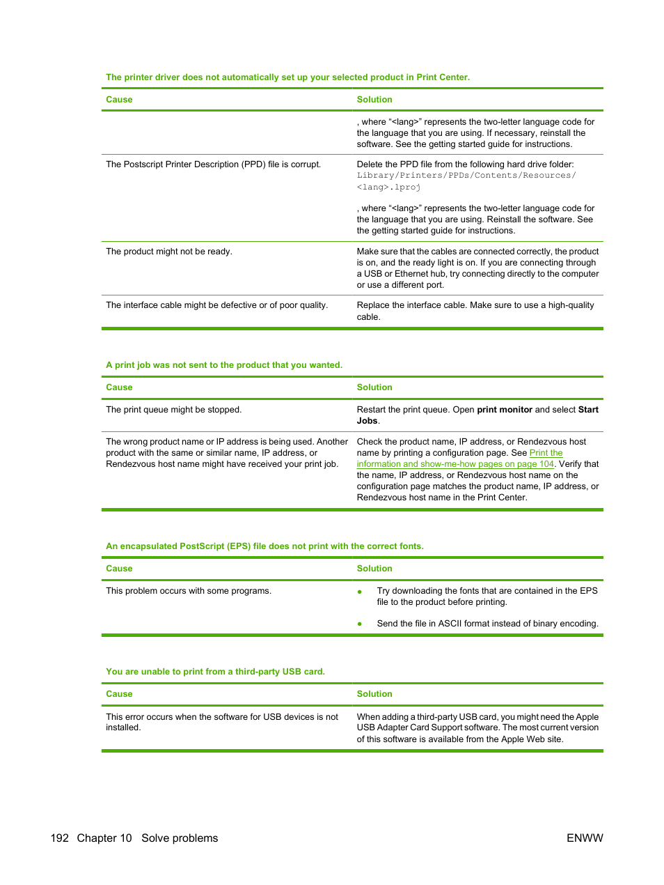 HP LaserJet P4015 Printer series User Manual | Page 204 / 246