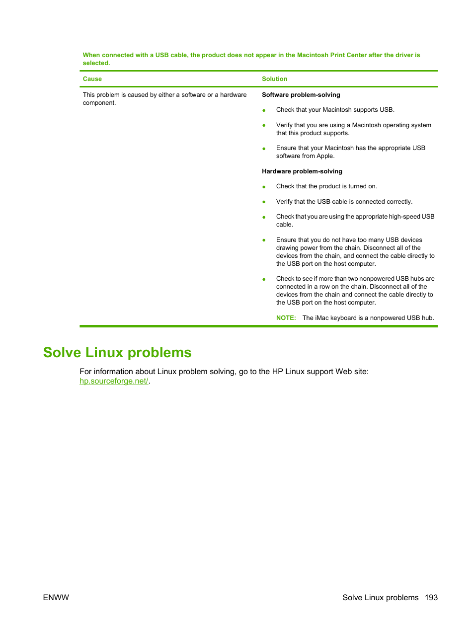 Solve linux problems | HP LaserJet P4015 Printer series User Manual | Page 205 / 246