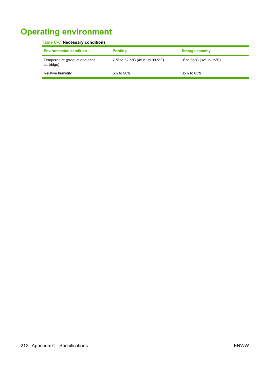 Operating environment | HP LaserJet P4015 Printer series User Manual | Page 224 / 246