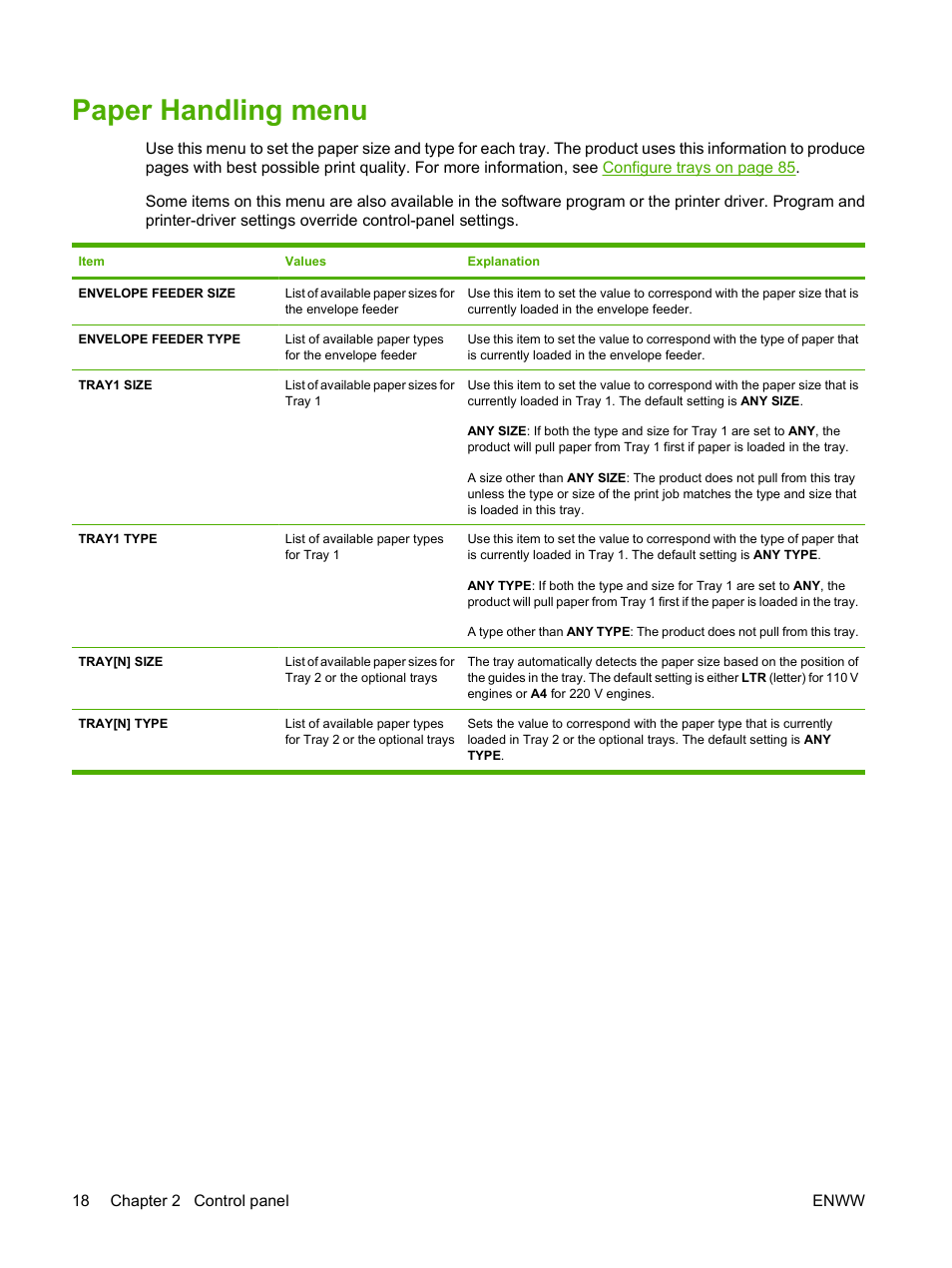 Paper handling menu | HP LaserJet P4015 Printer series User Manual | Page 30 / 246