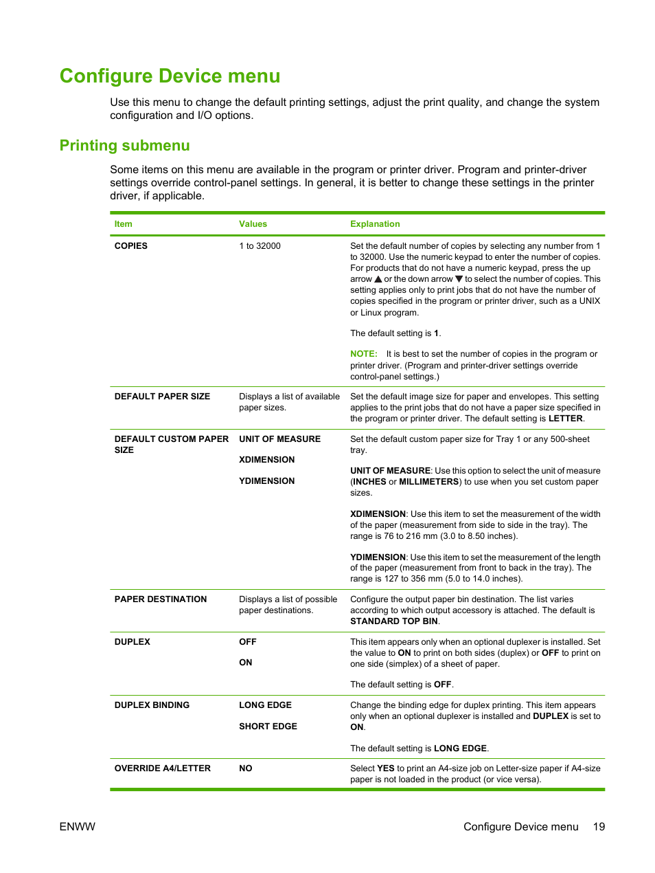 Configure device menu, Printing submenu | HP LaserJet P4015 Printer series User Manual | Page 31 / 246