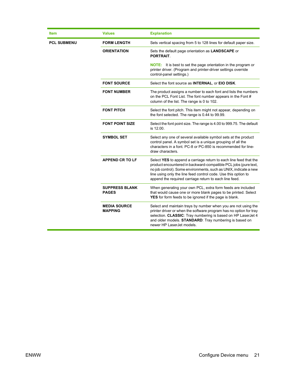 Enww configure device menu 21 | HP LaserJet P4015 Printer series User Manual | Page 33 / 246