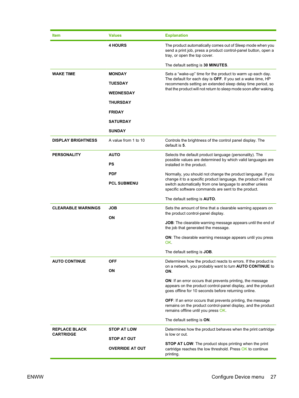 Enww configure device menu 27 | HP LaserJet P4015 Printer series User Manual | Page 39 / 246