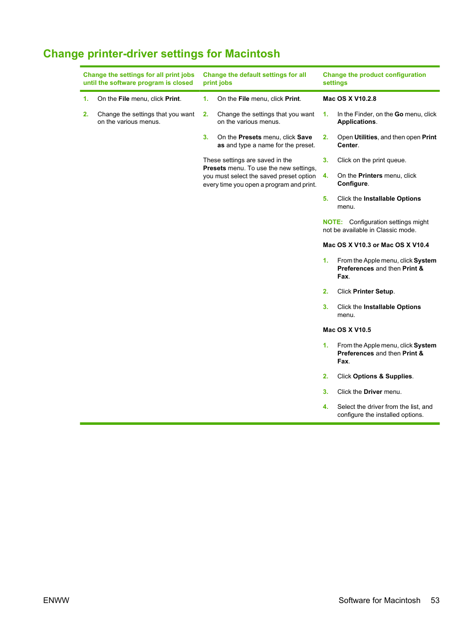 Change printer-driver settings for macintosh, Enww software for macintosh 53 | HP LaserJet P4015 Printer series User Manual | Page 65 / 246