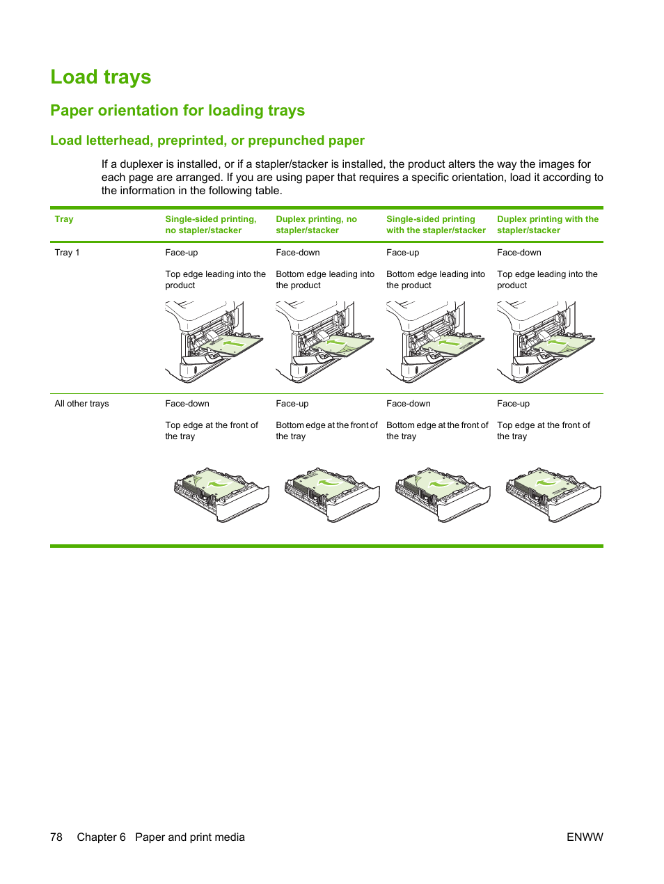 Load trays, Paper orientation for loading trays, Load letterhead, preprinted, or prepunched paper | HP LaserJet P4015 Printer series User Manual | Page 90 / 246