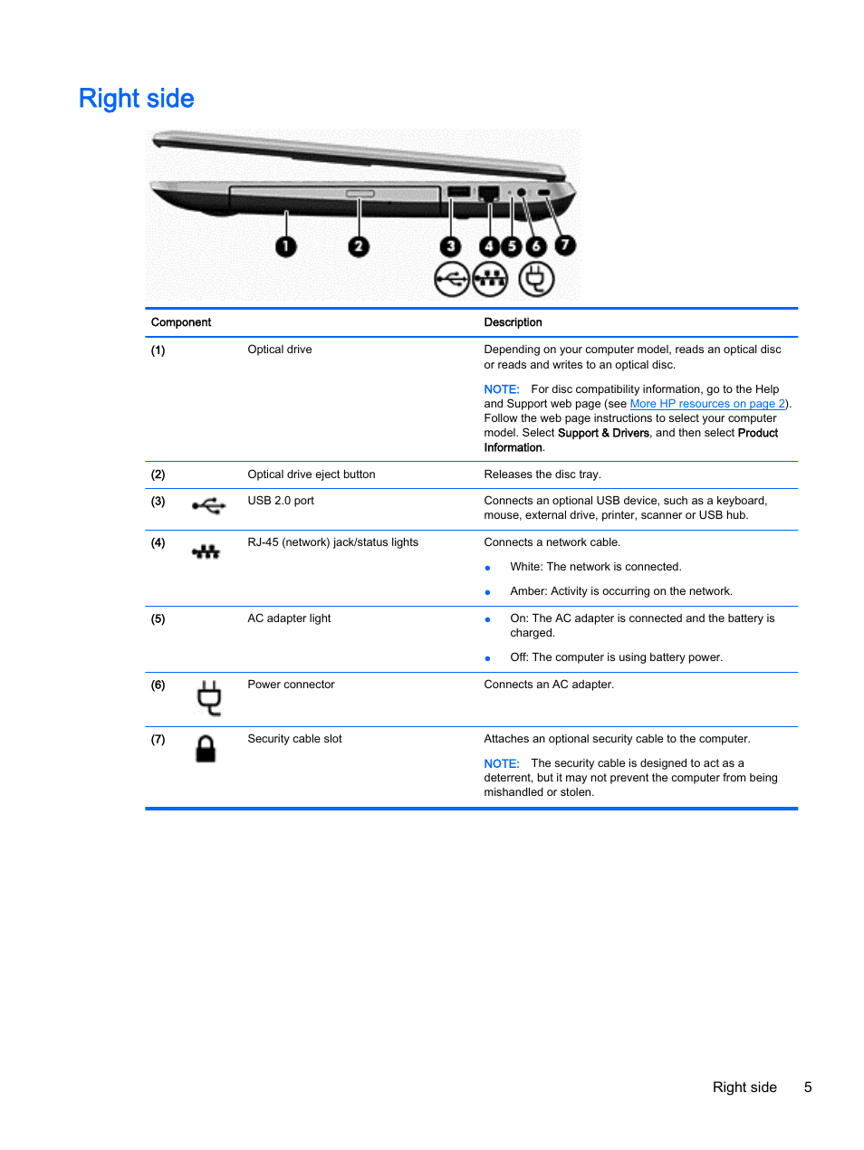 Right side, Right side 5 | HP Pavilion 17-e129nr TouchSmart Notebook PC User Manual | Page 15 / 81