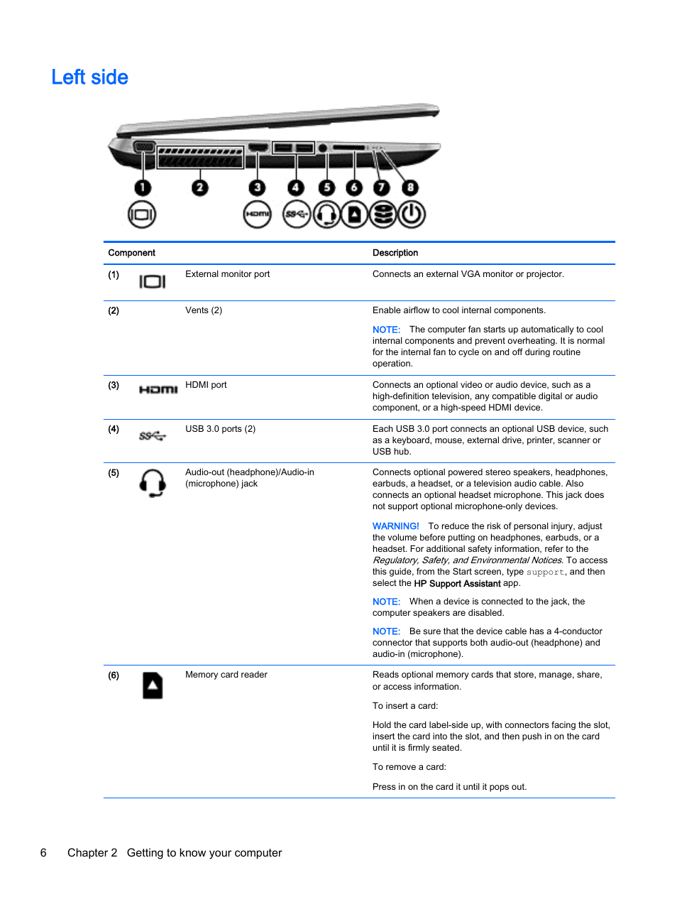 Left side, 6chapter 2 getting to know your computer | HP Pavilion 17-e129nr TouchSmart Notebook PC User Manual | Page 16 / 81