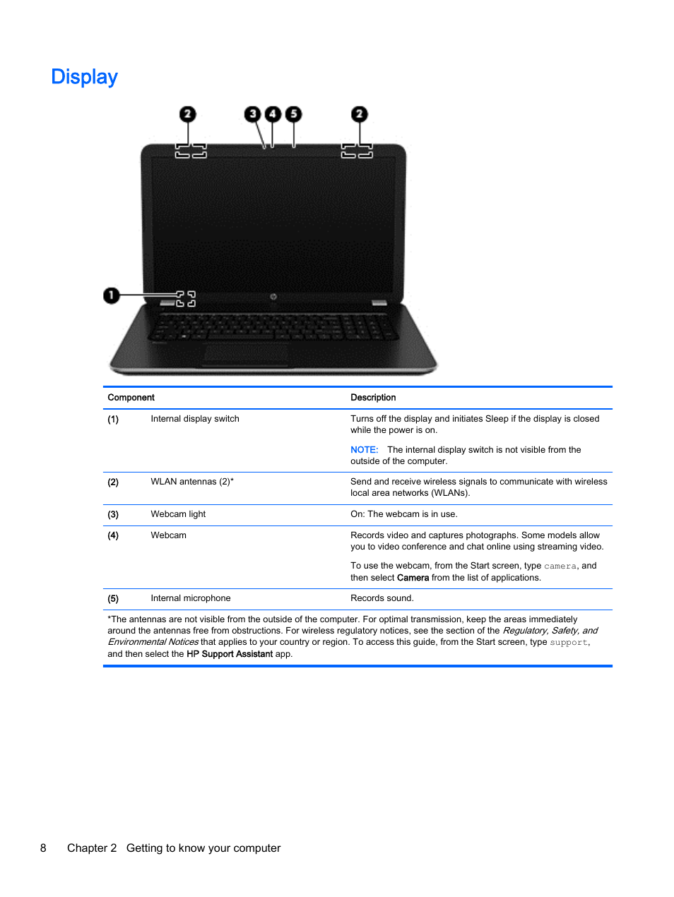 Display | HP Pavilion 17-e129nr TouchSmart Notebook PC User Manual | Page 18 / 81