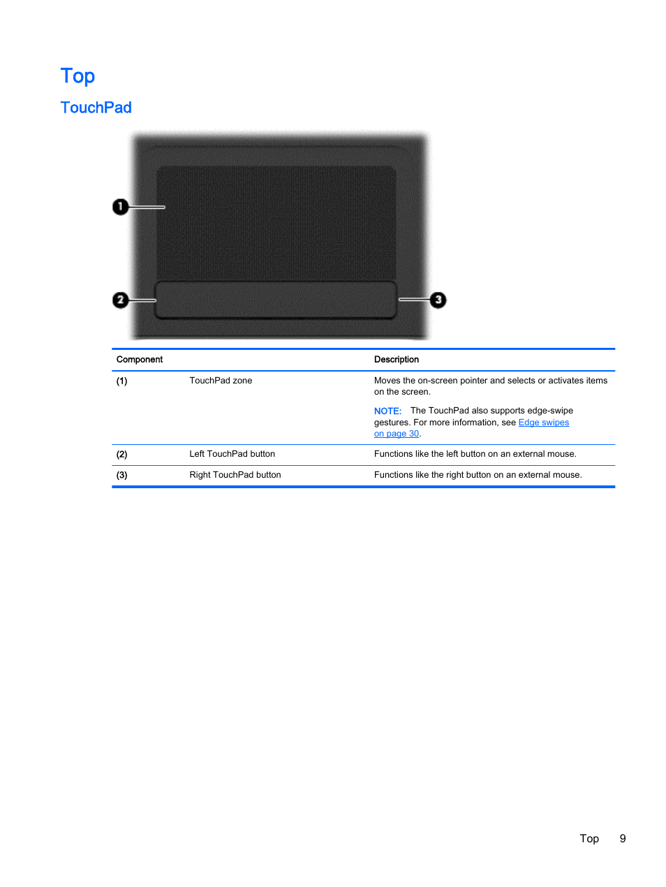 Touchpad | HP Pavilion 17-e129nr TouchSmart Notebook PC User Manual | Page 19 / 81