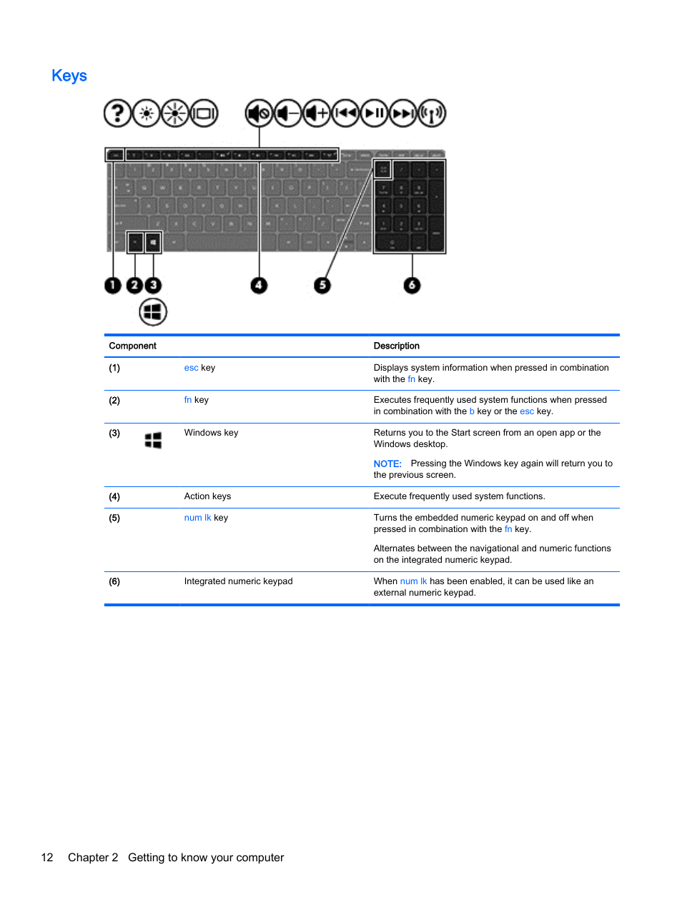 Keys, 12 chapter 2 getting to know your computer | HP Pavilion 17-e129nr TouchSmart Notebook PC User Manual | Page 22 / 81