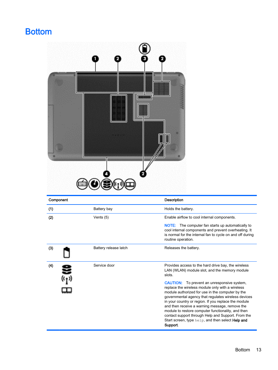 Bottom | HP Pavilion 17-e129nr TouchSmart Notebook PC User Manual | Page 23 / 81