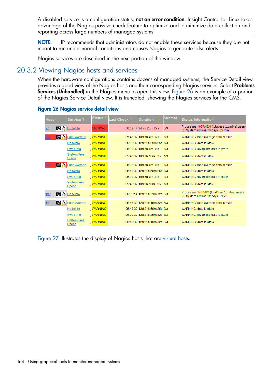 2 viewing nagios hosts and services | HP Insight Control Software for Linux User Manual | Page 164 / 272