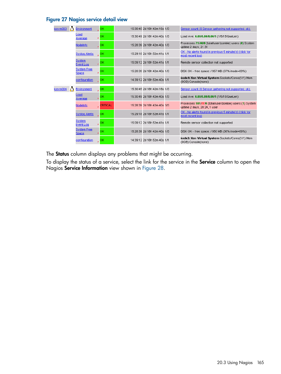 HP Insight Control Software for Linux User Manual | Page 165 / 272