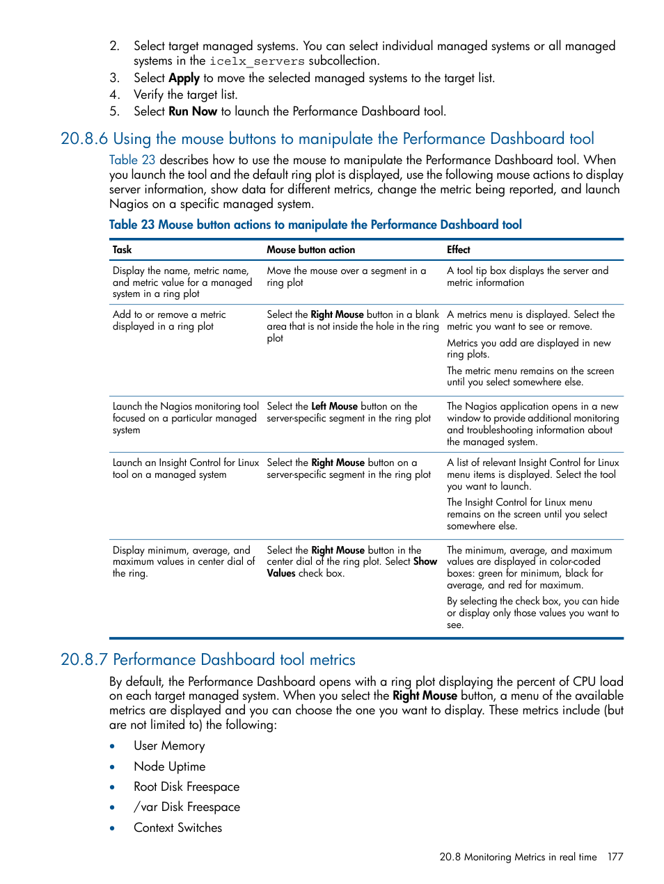 7 performance dashboard tool metrics | HP Insight Control Software for Linux User Manual | Page 177 / 272