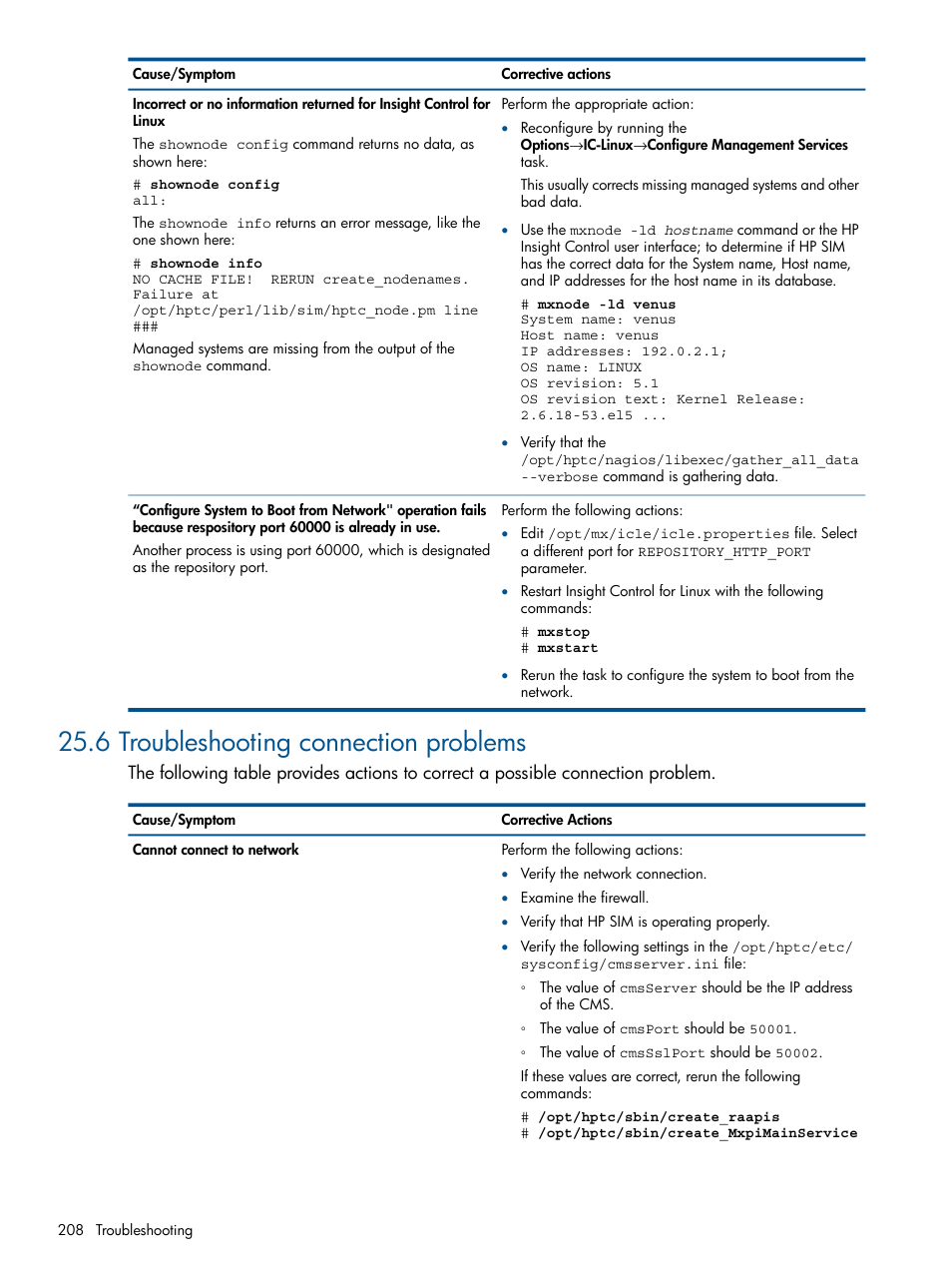 6 troubleshooting connection problems | HP Insight Control Software for Linux User Manual | Page 208 / 272