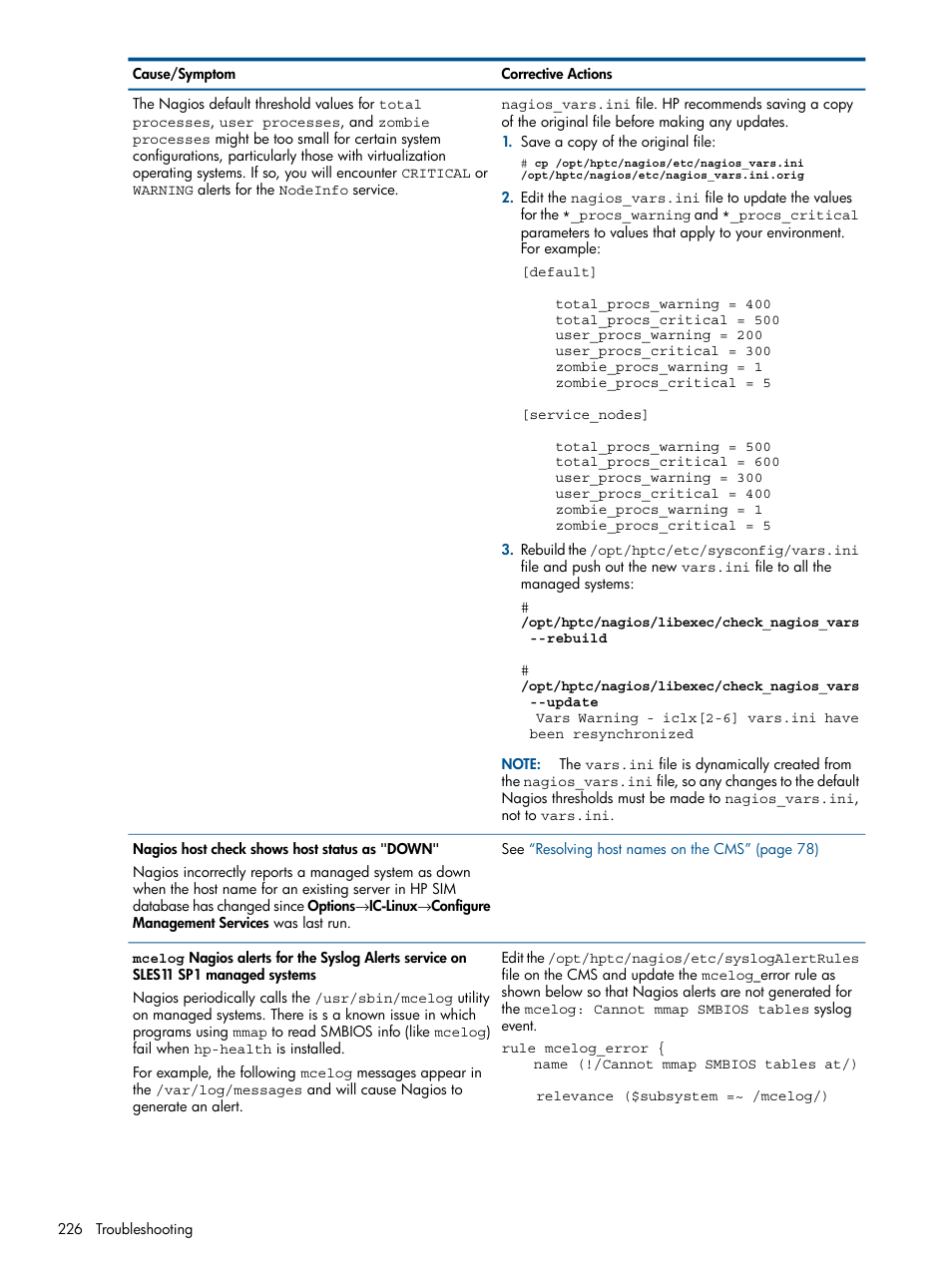 HP Insight Control Software for Linux User Manual | Page 226 / 272