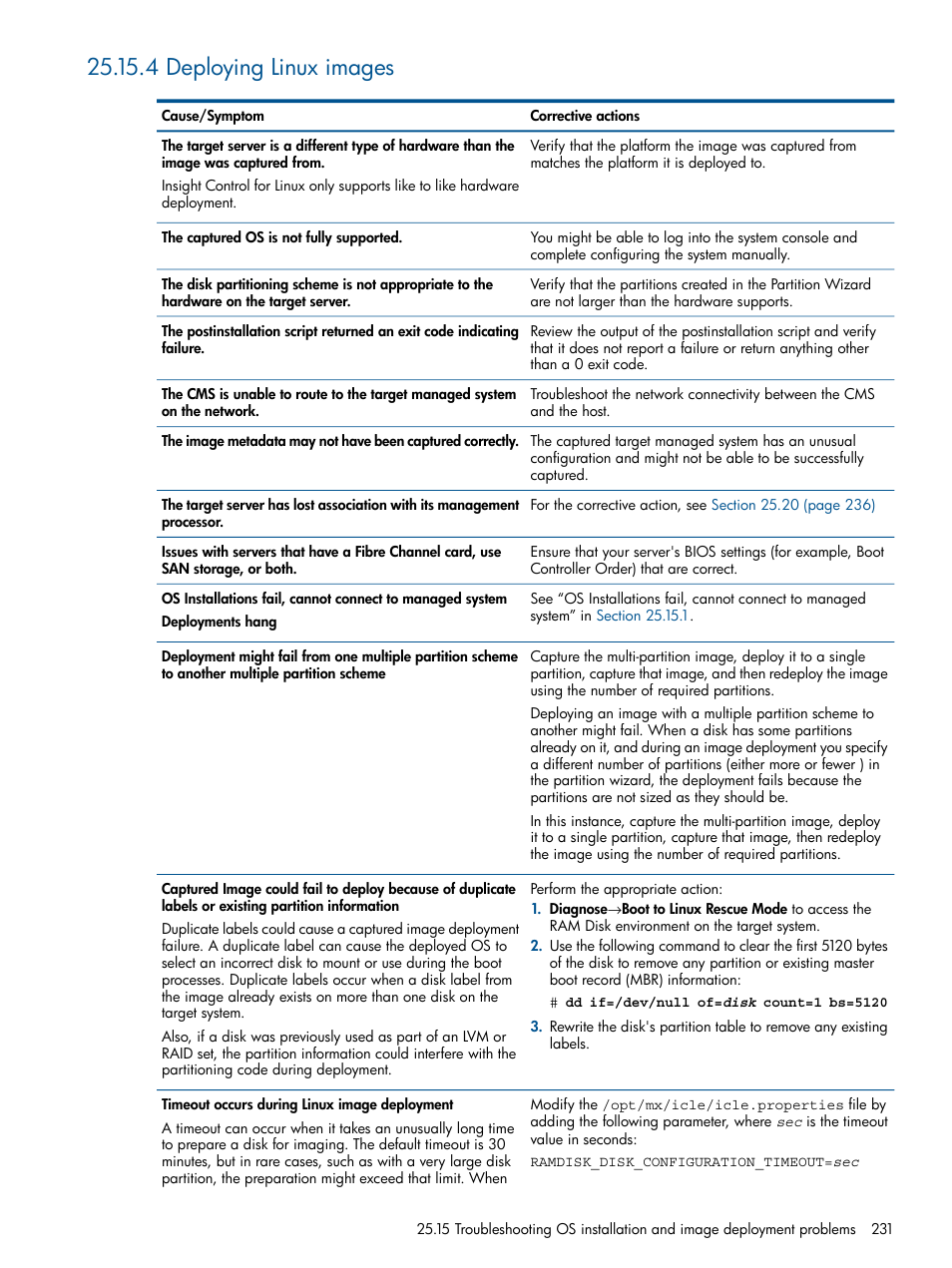 4 deploying linux images | HP Insight Control Software for Linux User Manual | Page 231 / 272