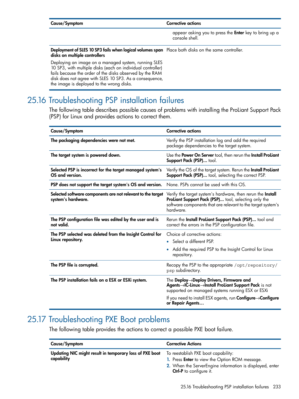 16 troubleshooting psp installation failures, 17 troubleshooting pxe boot problems | HP Insight Control Software for Linux User Manual | Page 233 / 272