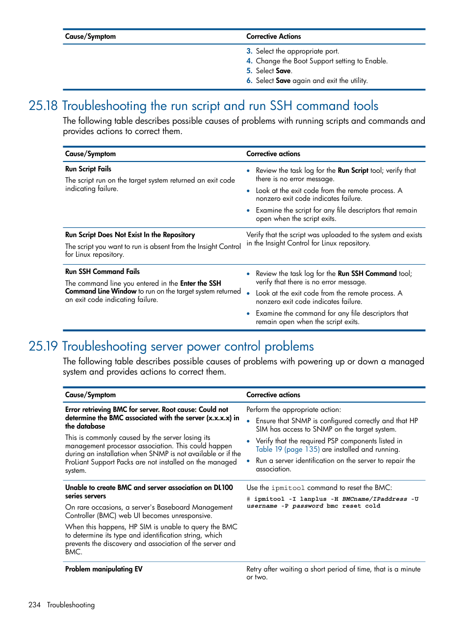 19 troubleshooting server power control problems | HP Insight Control Software for Linux User Manual | Page 234 / 272