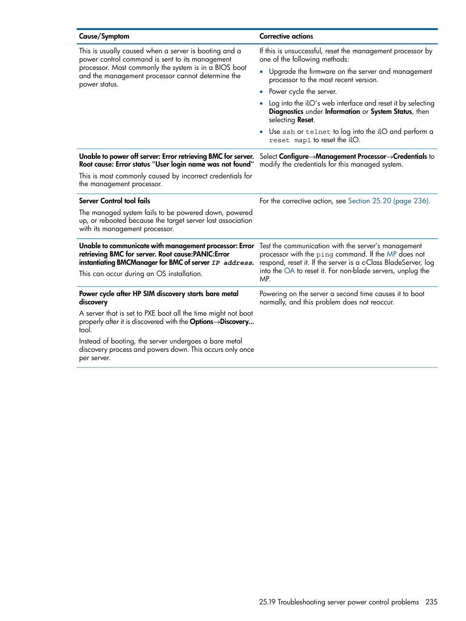 HP Insight Control Software for Linux User Manual | Page 235 / 272