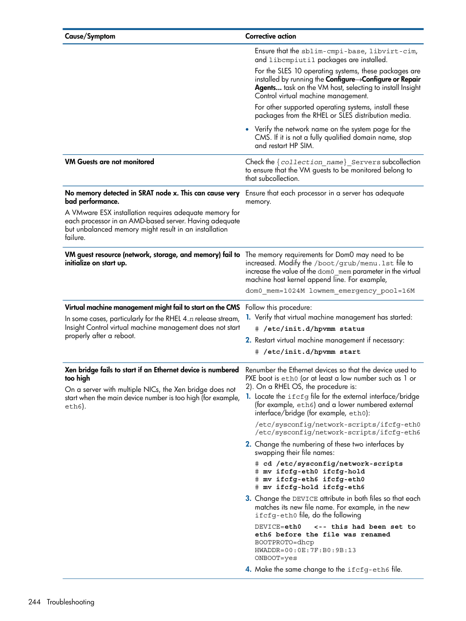 HP Insight Control Software for Linux User Manual | Page 244 / 272