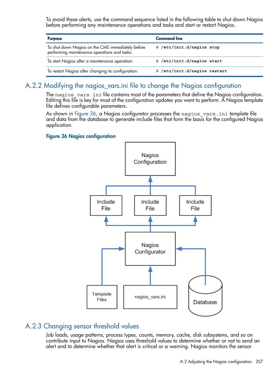 A.2.3 changing sensor threshold values | HP Insight Control Software for Linux User Manual | Page 257 / 272