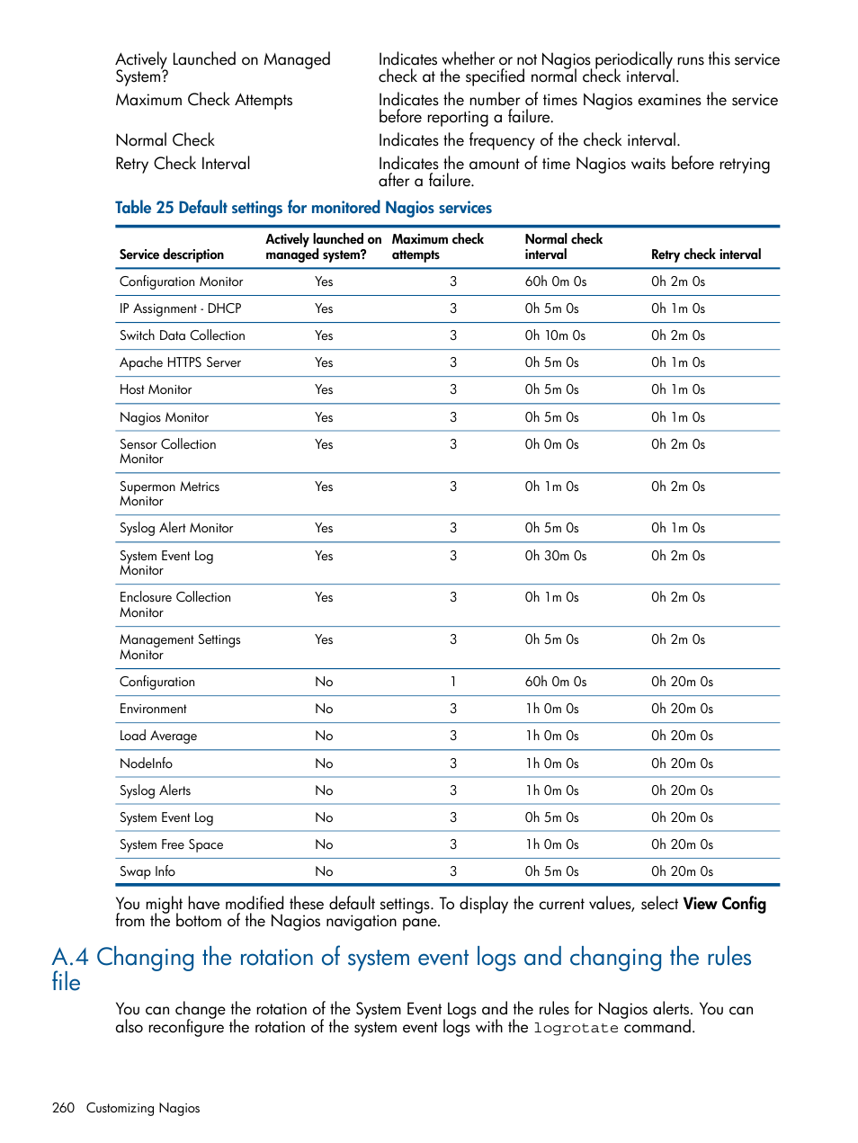 HP Insight Control Software for Linux User Manual | Page 260 / 272