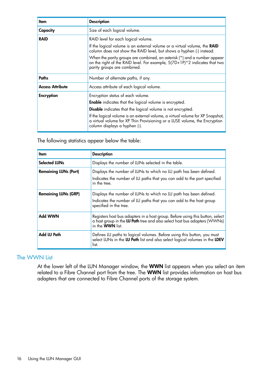 The wwn list | HP StorageWorks XP Remote Web Console Software User Manual | Page 16 / 112