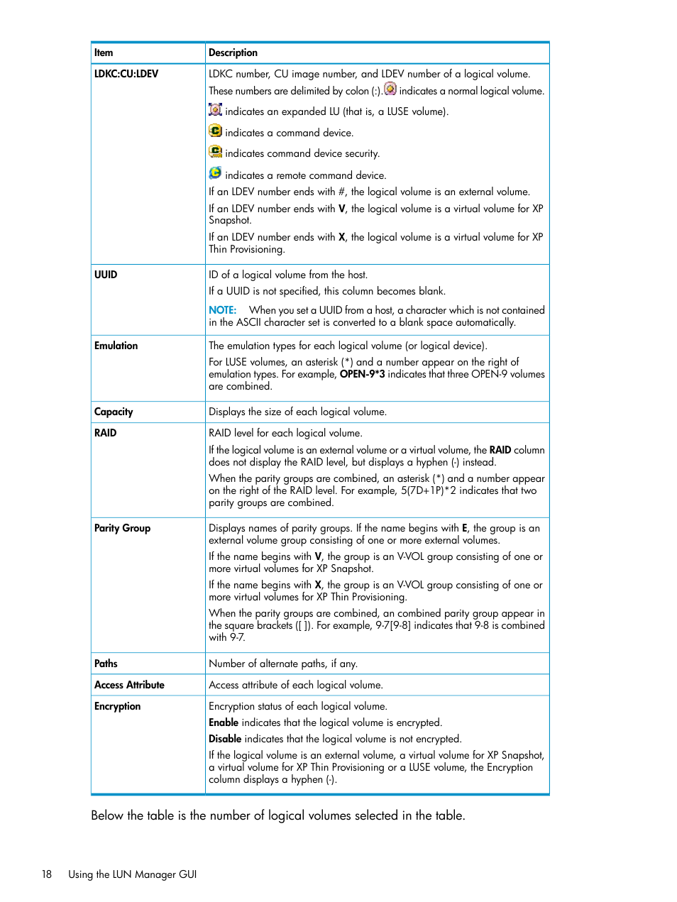 HP StorageWorks XP Remote Web Console Software User Manual | Page 18 / 112