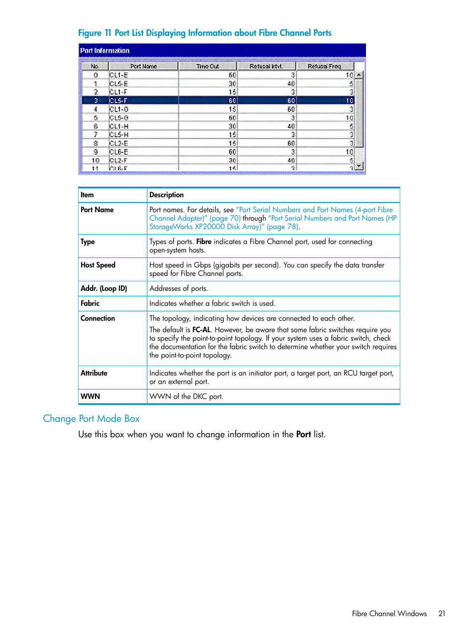 Change port mode box | HP StorageWorks XP Remote Web Console Software User Manual | Page 21 / 112