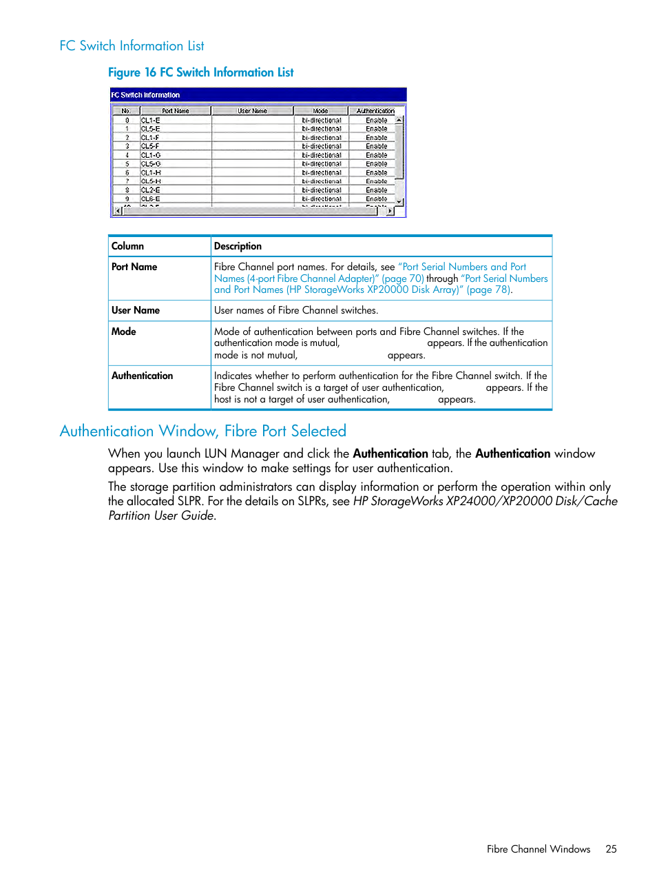 Fc switch information list, Authentication window, fibre port selected | HP StorageWorks XP Remote Web Console Software User Manual | Page 25 / 112