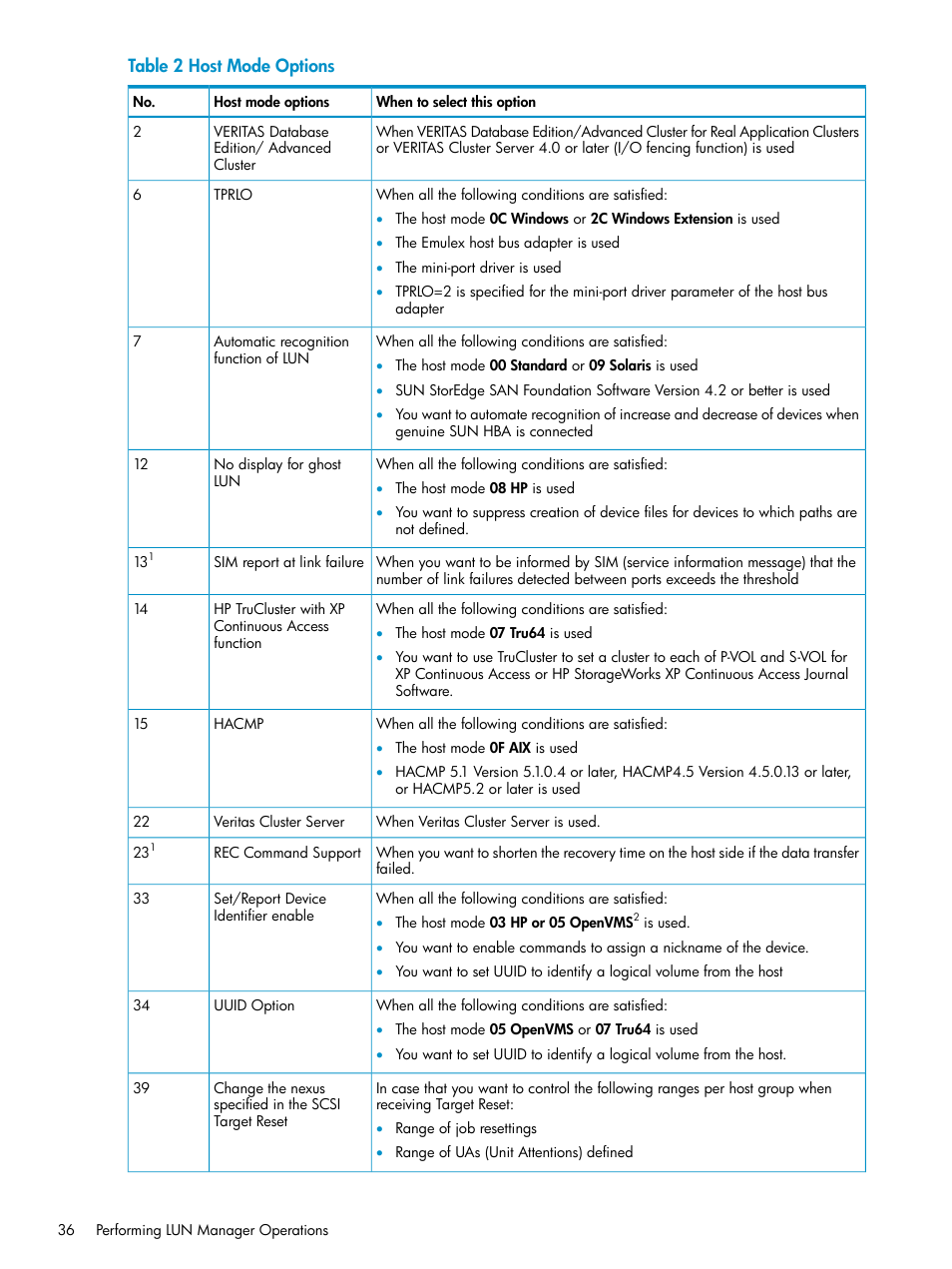 Host | HP StorageWorks XP Remote Web Console Software User Manual | Page 36 / 112