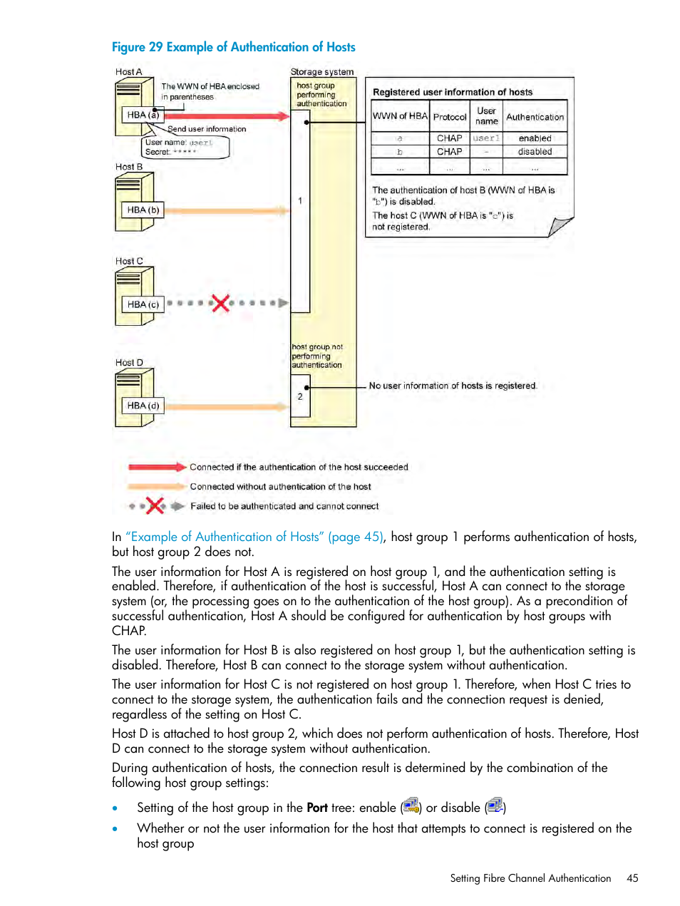 HP StorageWorks XP Remote Web Console Software User Manual | Page 45 / 112