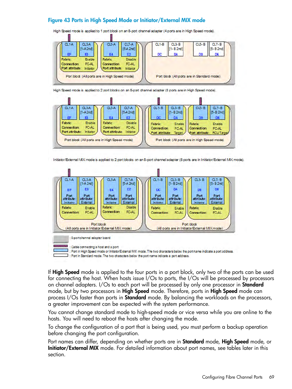 HP StorageWorks XP Remote Web Console Software User Manual | Page 69 / 112