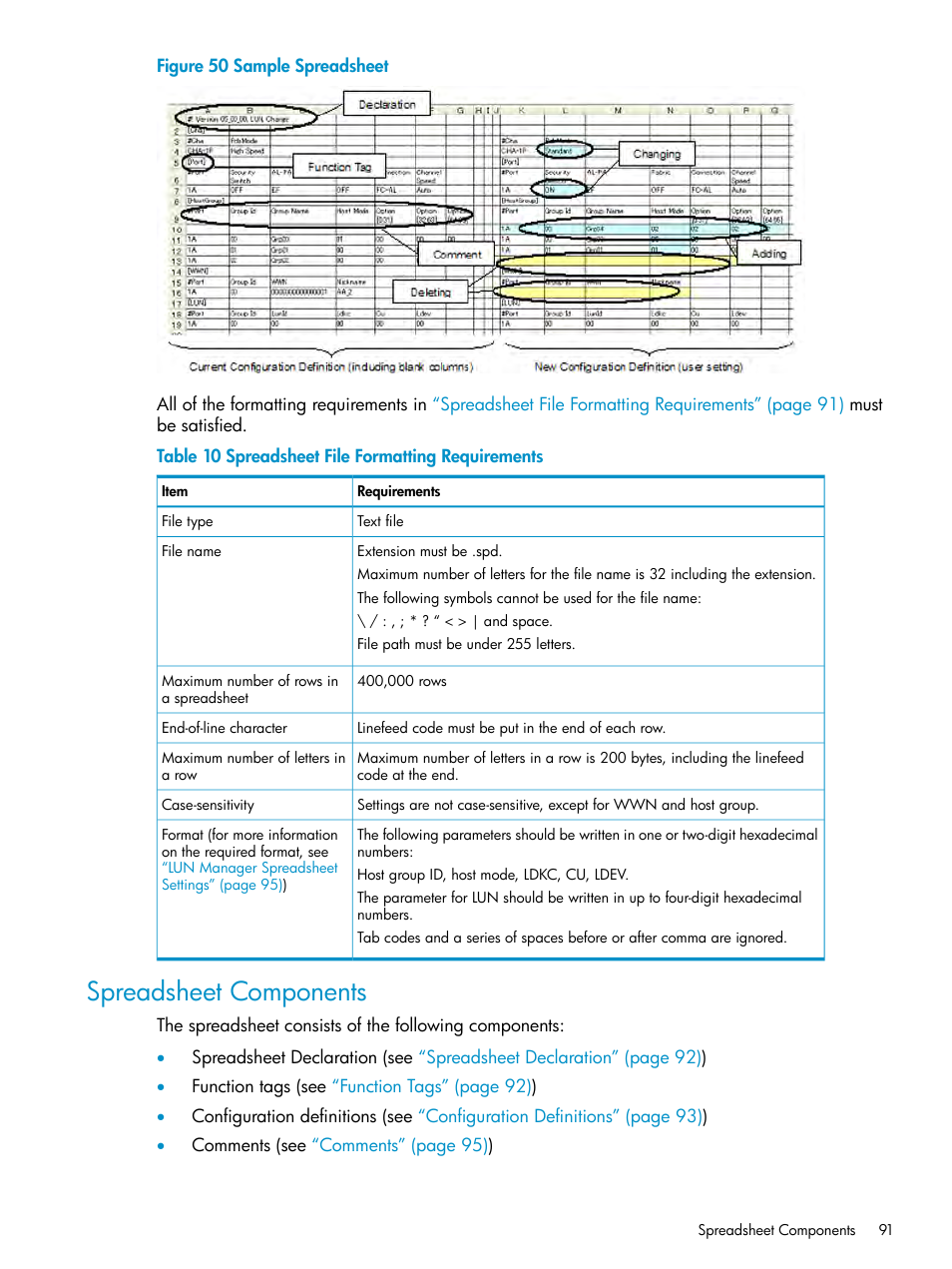 Spreadsheet components | HP StorageWorks XP Remote Web Console Software User Manual | Page 91 / 112