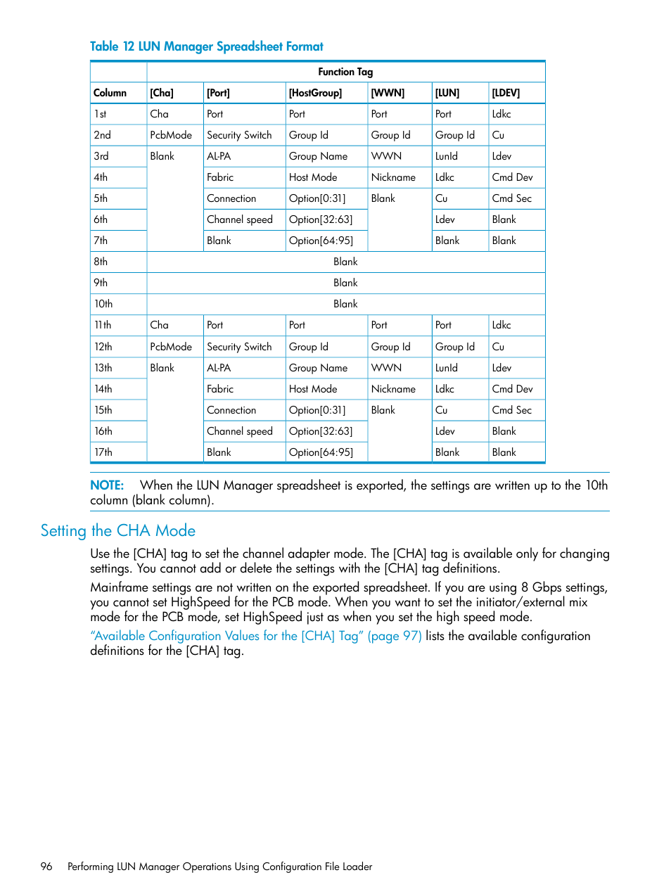 Setting the cha mode, Setting the cha | HP StorageWorks XP Remote Web Console Software User Manual | Page 96 / 112