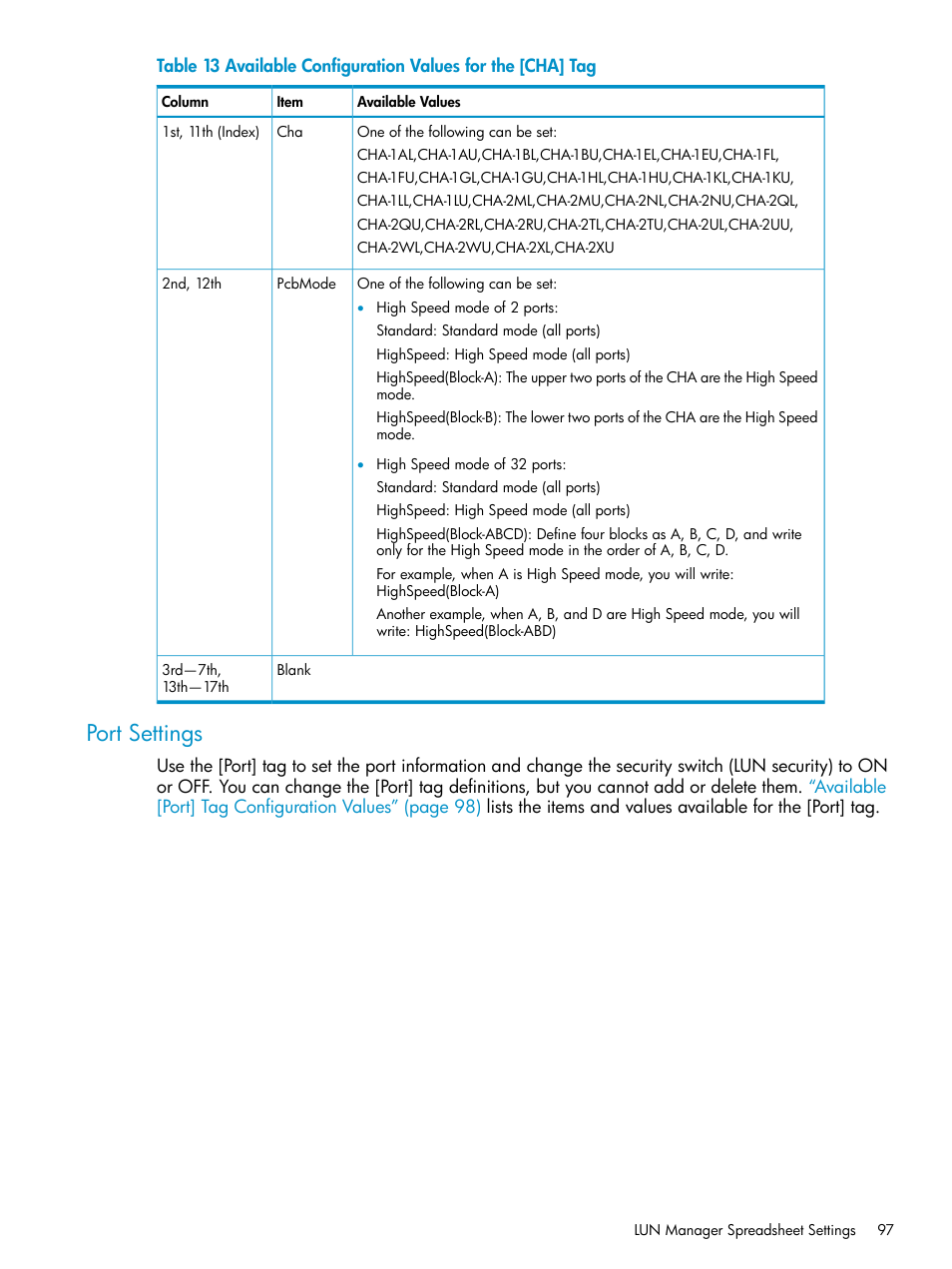 Port settings | HP StorageWorks XP Remote Web Console Software User Manual | Page 97 / 112