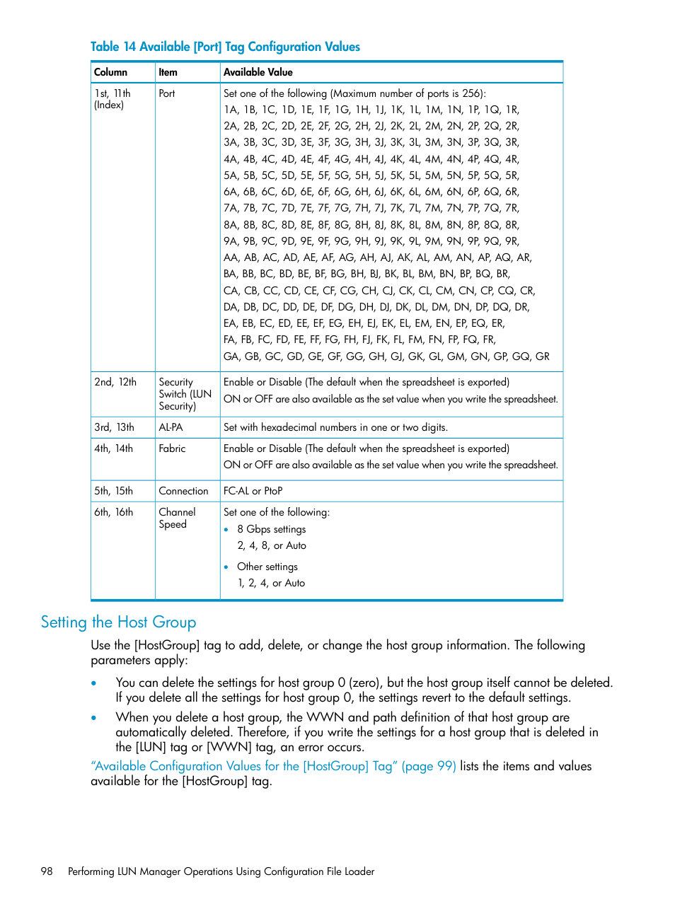 Setting the host group, Setting the | HP StorageWorks XP Remote Web Console Software User Manual | Page 98 / 112