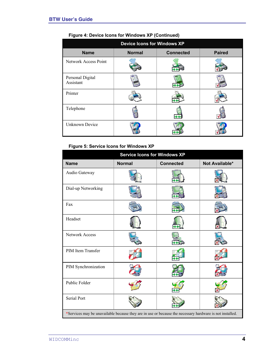 Figure 5: service icons for windows xp | HP Pavilion zt3017WM Notebook PC User Manual | Page 8 / 40