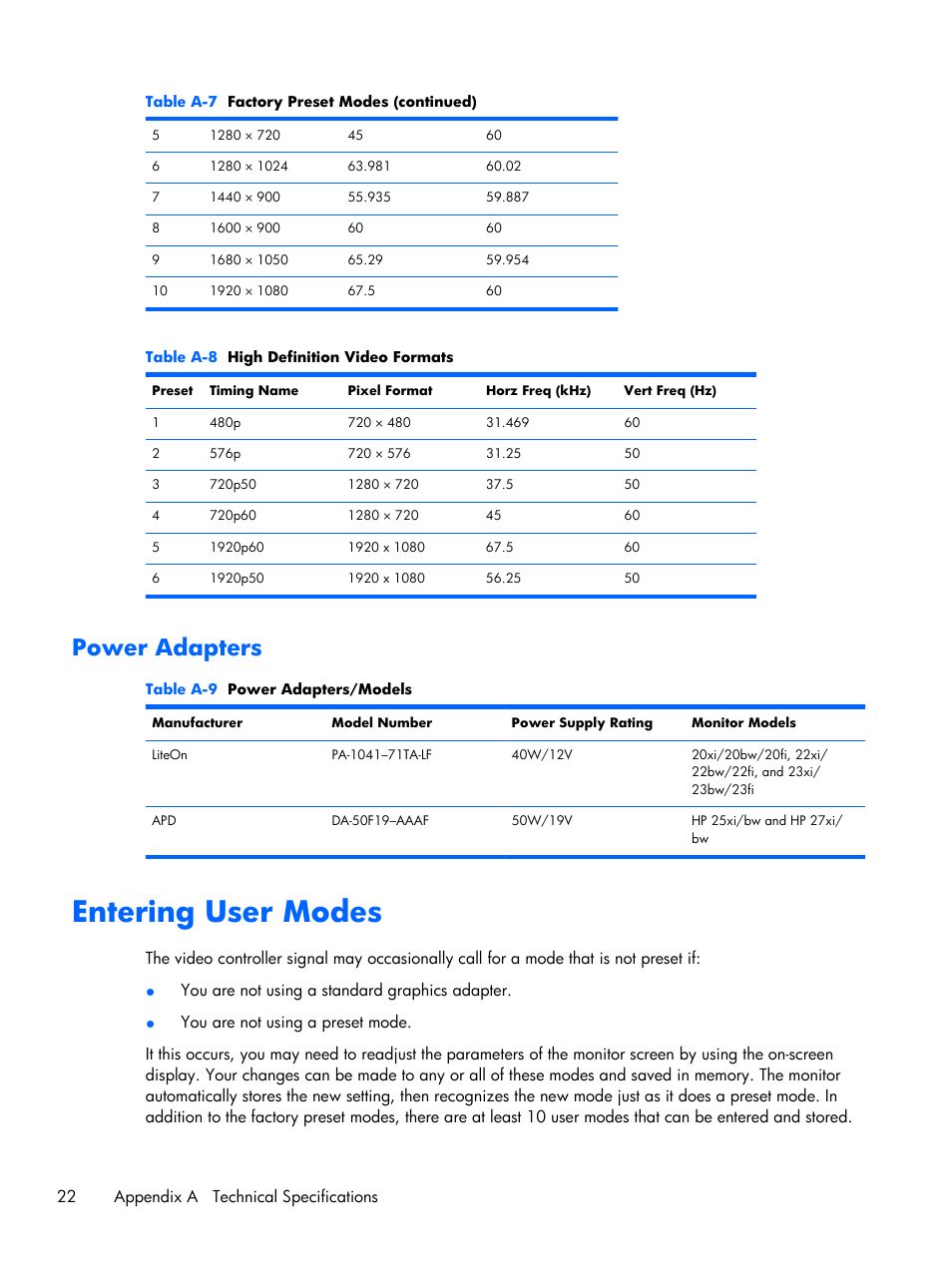 Power adapters, Entering user modes | HP Pavilion 25bw 25-inch Diagonal IPS LED Backlit Monitor User Manual | Page 28 / 29