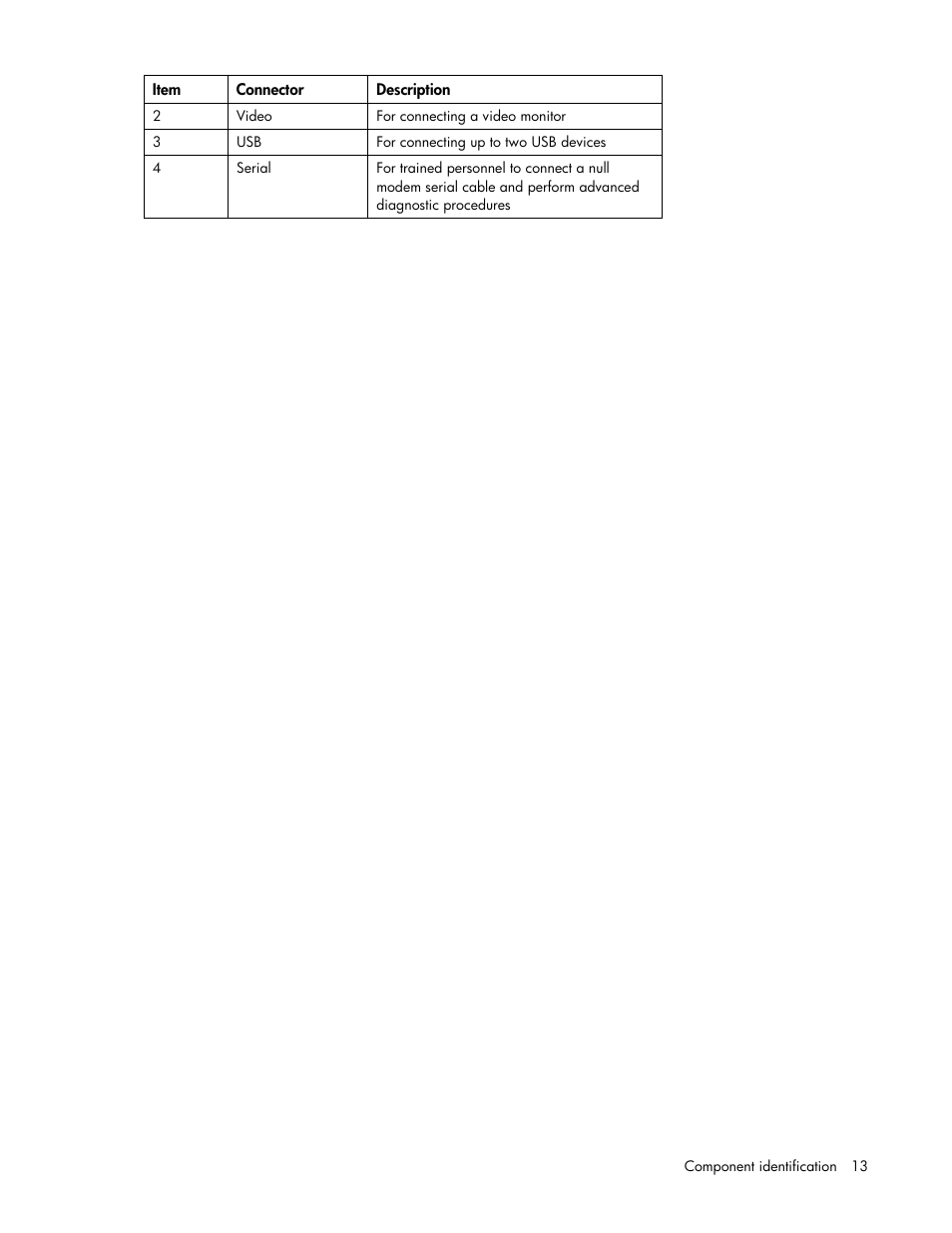 HP ProLiant BL685c G7 Server-Blade User Manual | Page 13 / 103