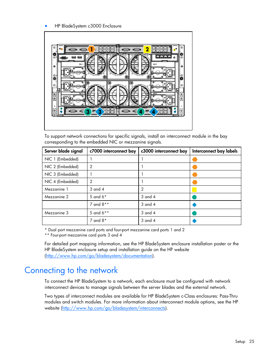 Connecting to the network | HP ProLiant BL685c G7 Server-Blade User Manual | Page 25 / 103
