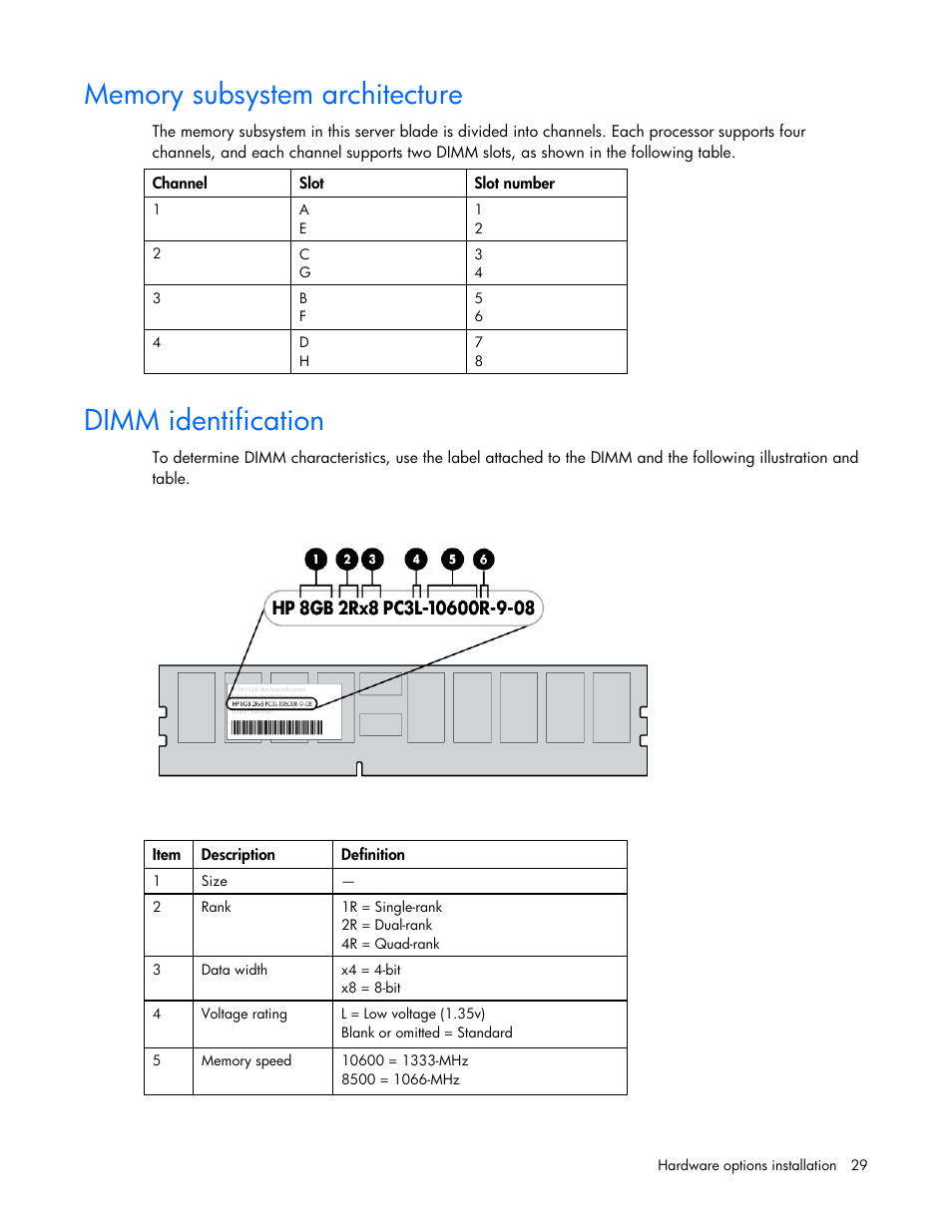 Memory subsystem architecture, Dimm identification, Memory subsystem architecture dimm identification | HP ProLiant BL685c G7 Server-Blade User Manual | Page 29 / 103