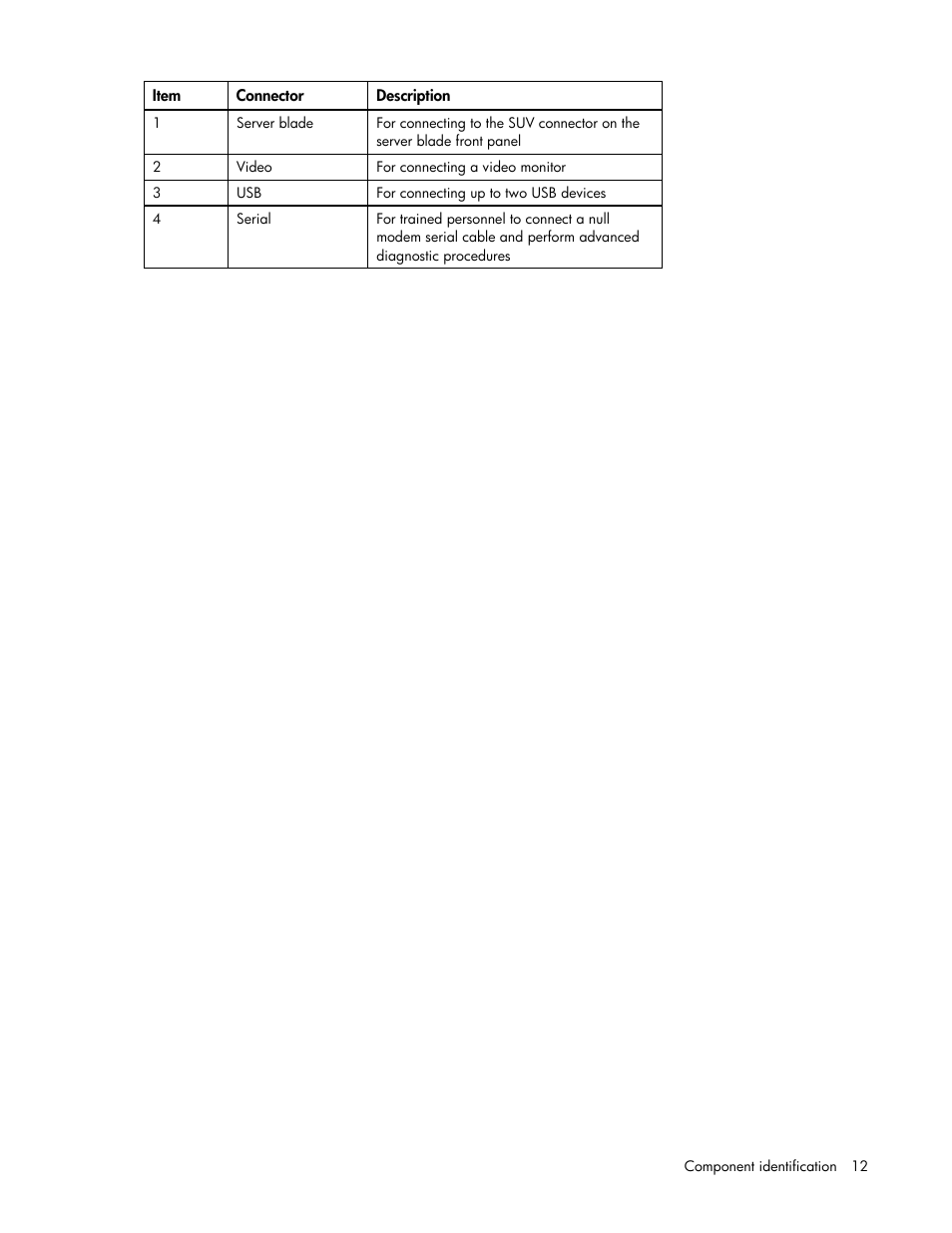 HP ProLiant BL465c G7 Server-Blade User Manual | Page 12 / 98