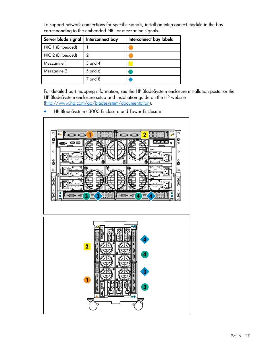 HP ProLiant BL465c G7 Server-Blade User Manual | Page 17 / 98